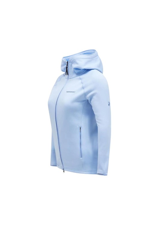 995a0f92ea2b0eef20641e4aa4d6b77e